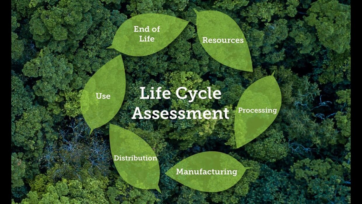 Life Cycle Assessment Training from Elmhurst